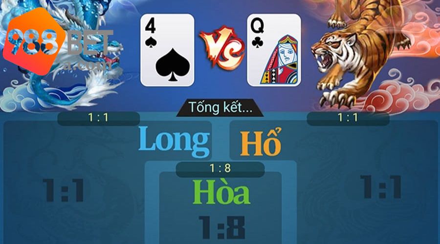 Cách chơi cực kỳ chi tiết tại 988Bet